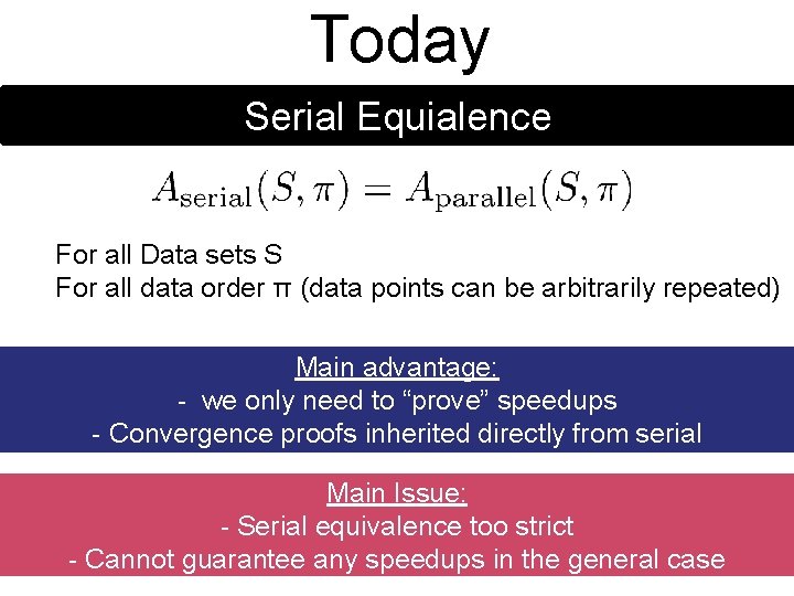 Today Serial Equialence For all Data sets S For all data order π (data