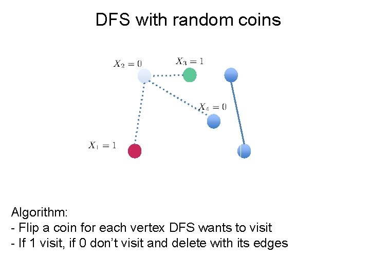 DFS with random coins Algorithm: - Flip a coin for each vertex DFS wants