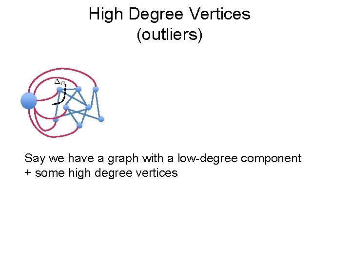 High Degree Vertices (outliers) Say we have a graph with a low-degree component +