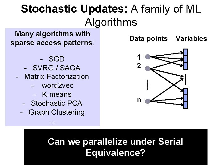 Stochastic Updates: A family of ML Algorithms Many algorithms with sparse access patterns: -