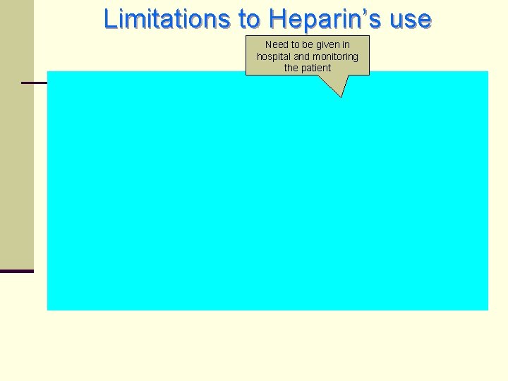 Limitations to Heparin’s use Need to be given in hospital and monitoring the patient