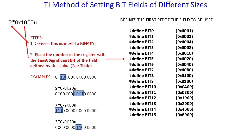 TI Method of Setting BIT Fields of Different Sizes DEFINES THE FIRST BIT OF