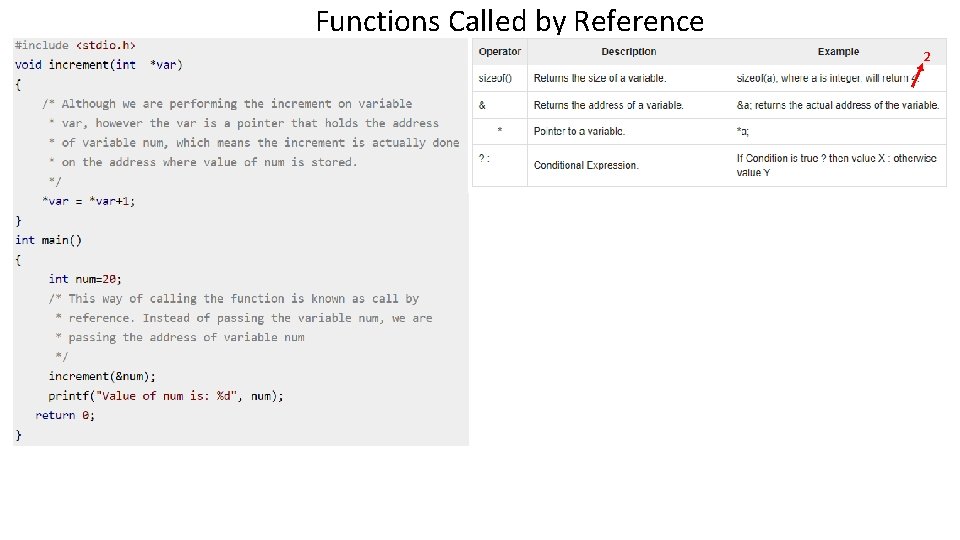 Functions Called by Reference 2 