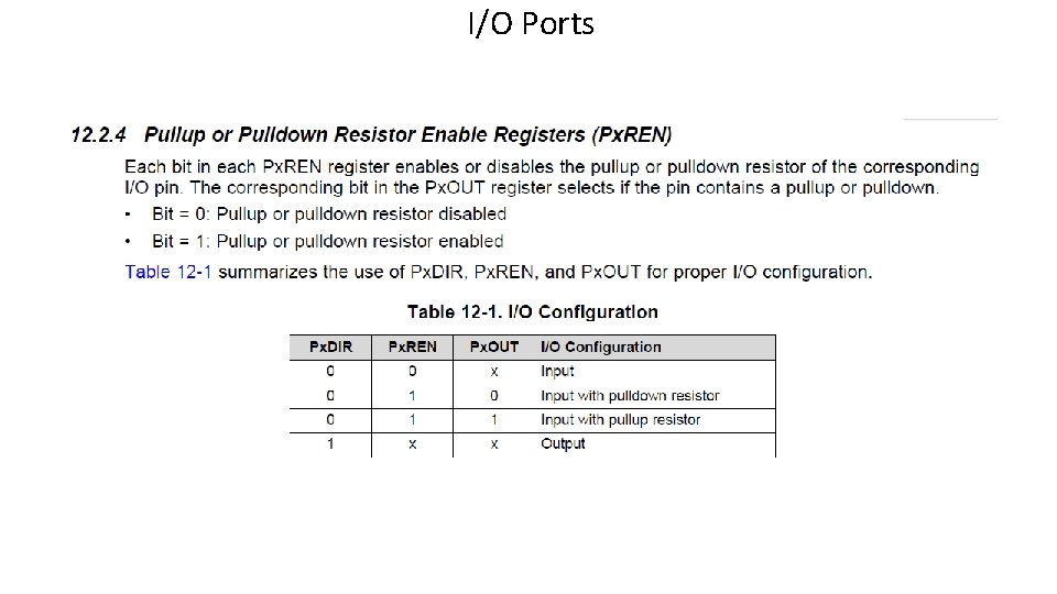 I/O Ports 