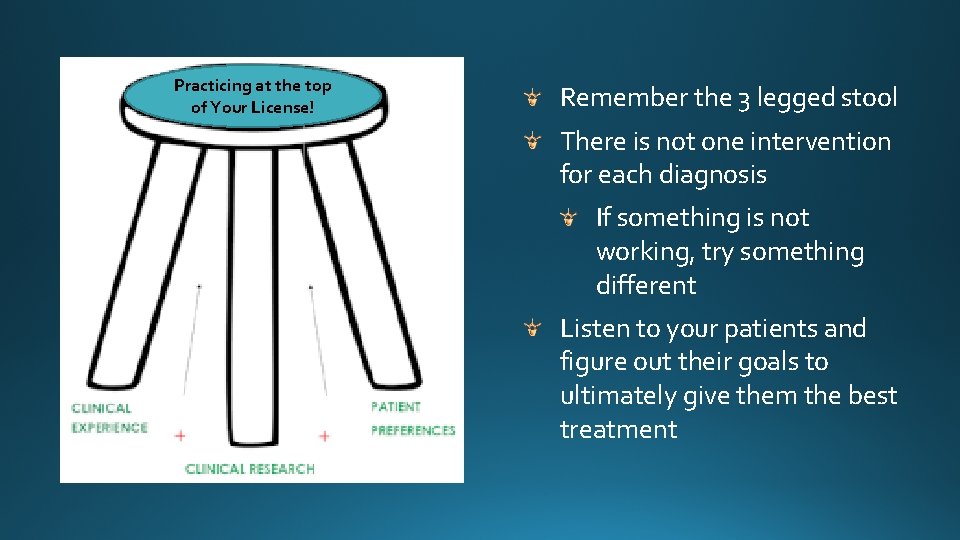 Practicing at the top of Your License! Remember the 3 legged stool There is