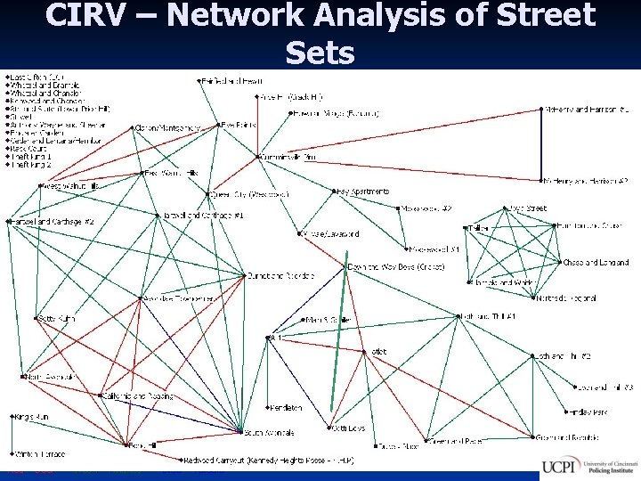 CIRV – Network Analysis of Street Sets Red – Beef Green – Alliance Blue