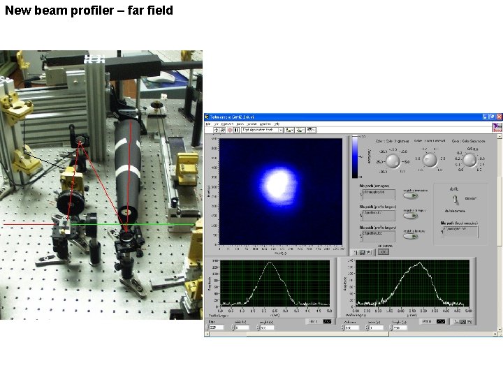 New beam profiler – far field 