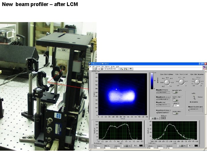 New beam profiler – after LCM 