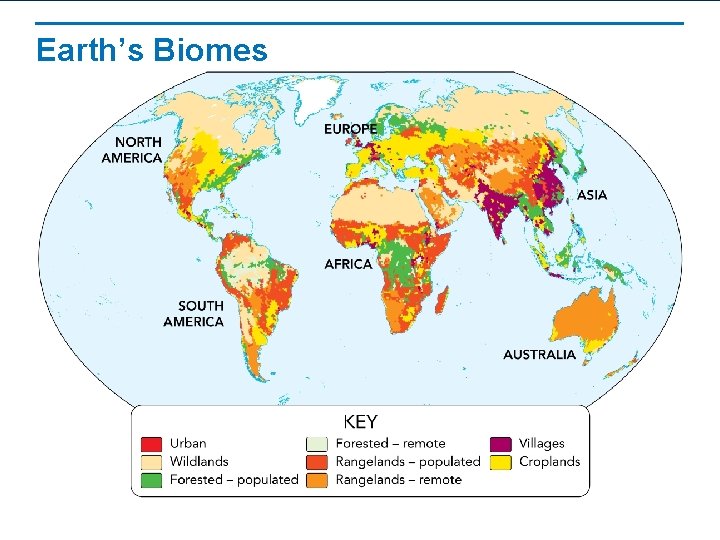 Earth’s Biomes 