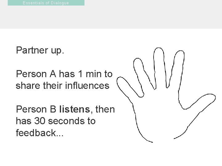 Essentials of Dialogue Partner up. Person A has 1 min to share their influences