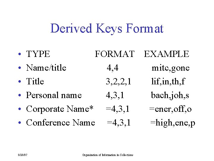 Derived Keys Format • • • TYPE FORMAT Name/title 4, 4 Title 3, 2,