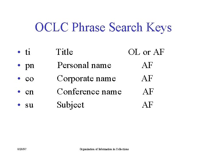 OCLC Phrase Search Keys • • • ti pn co cn su 8/28/97 Title