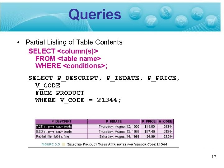 Queries • Partial Listing of Table Contents SELECT <column(s)> FROM <table name> WHERE <conditions>;