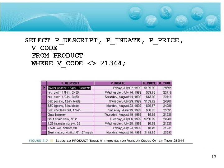 SELECT P_DESCRIPT, P_INDATE, P_PRICE, V_CODE FROM PRODUCT WHERE V_CODE <> 21344; 19 