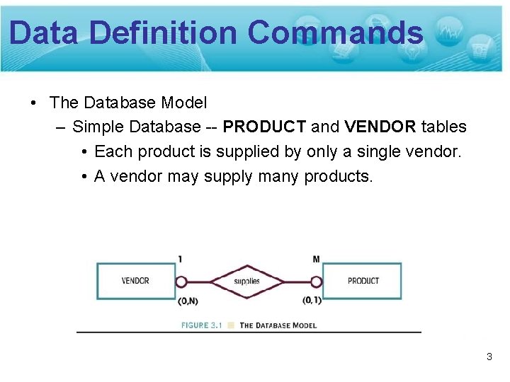 Data Definition Commands • The Database Model – Simple Database -- PRODUCT and VENDOR