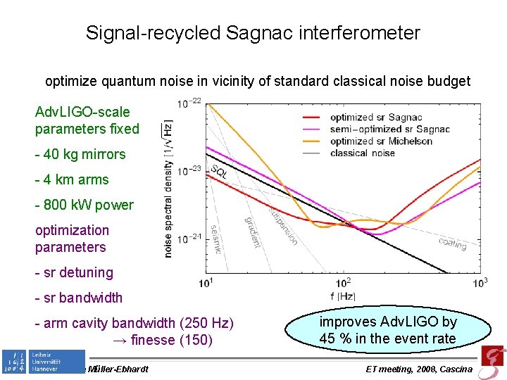 Signal-recycled Sagnac interferometer optimize quantum noise in vicinity of standard classical noise budget Adv.