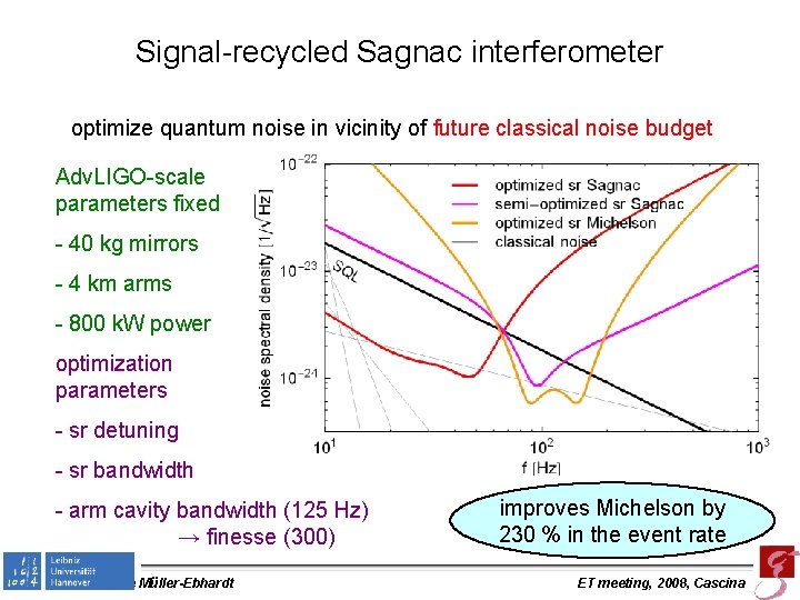 Signal-recycled Sagnac interferometer optimize quantum noise in vicinity of future classical noise budget Adv.