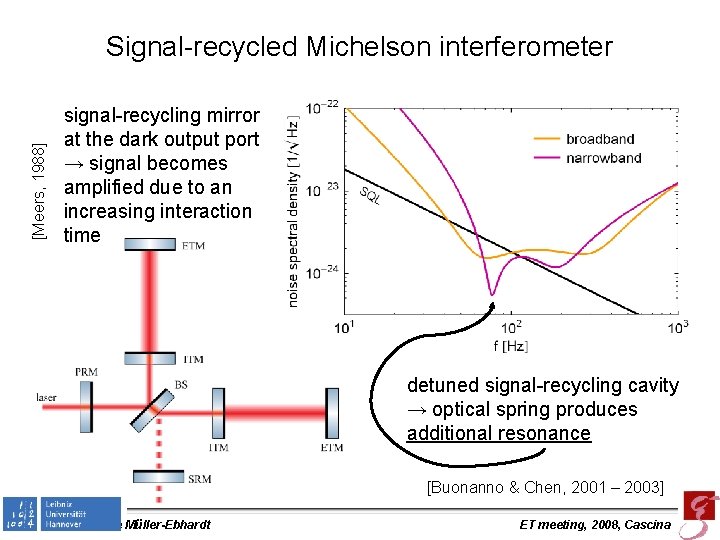 [Meers, 1988] Signal-recycled Michelson interferometer signal-recycling mirror at the dark output port → signal