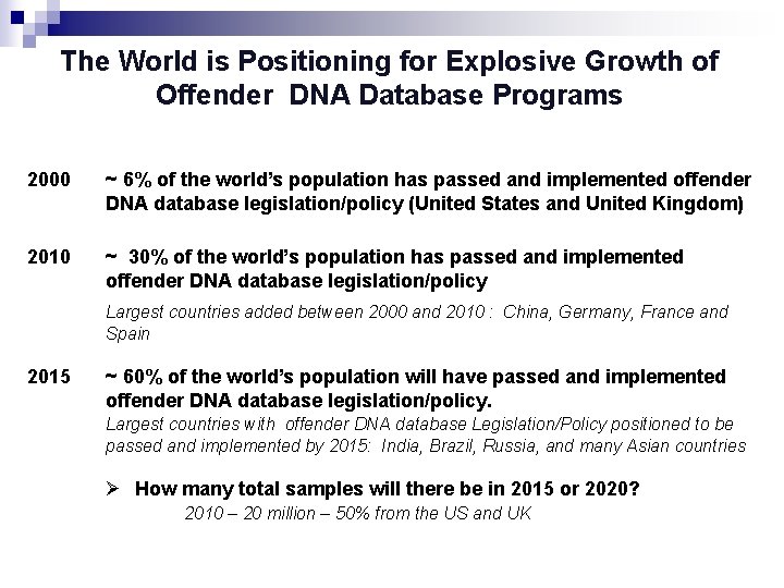 The World is Positioning for Explosive Growth of Offender DNA Database Programs 2000 2010
