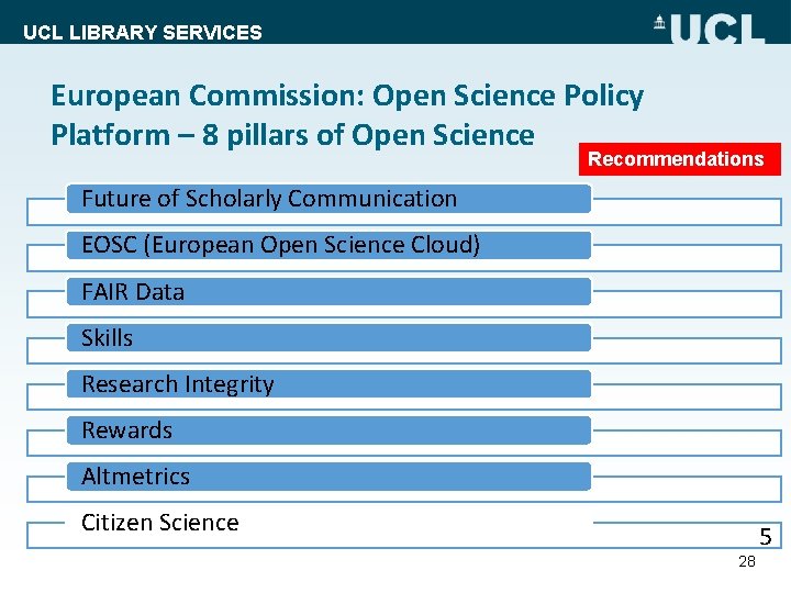 UCL LIBRARY SERVICES European Commission: Open Science Policy Platform – 8 pillars of Open