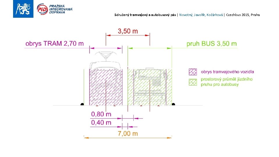 Sdružený tramvajový a autobusový pás | Novotný, Javořík, Kočárková | Czechbus 2015, Praha 13