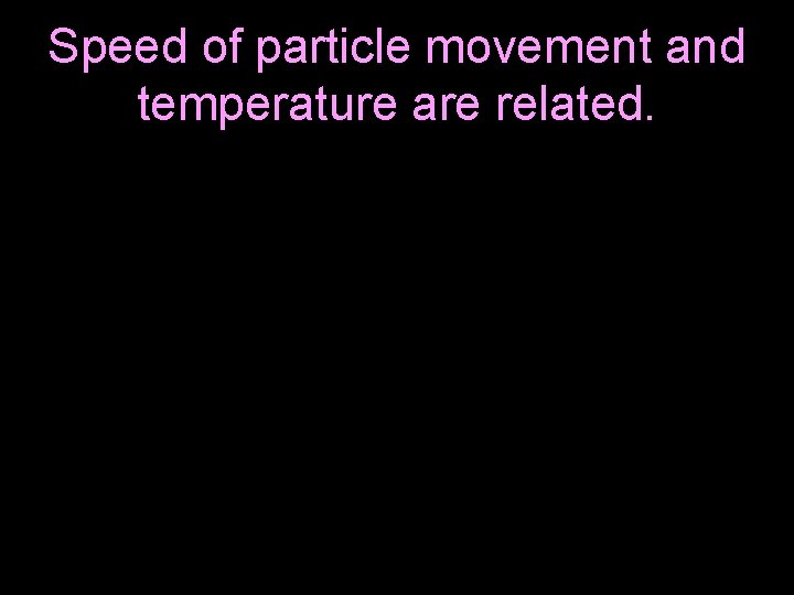 Speed of particle movement and temperature are related. 