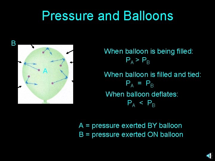 Pressure and Balloons B When balloon is being filled: PA > P B A