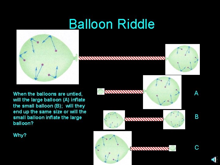 Balloon Riddle When the balloons are untied, will the large balloon (A) inflate the