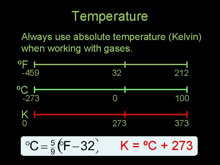 Temperature Always use absolute temperature (Kelvin) when working with gases. ºF -459 ºC -273 Temperature Always use absolute temperature (Kelvin) when working with gases. ºF -459 ºC -273