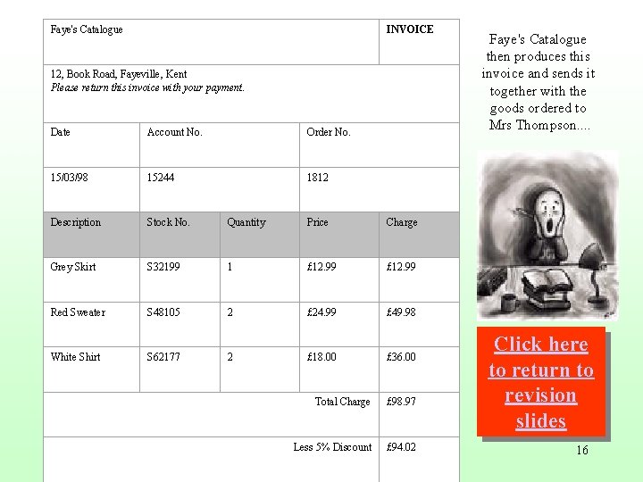 Faye's Catalogue INVOICE 12, Book Road, Fayeville, Kent Please return this invoice with your Faye's Catalogue INVOICE 12, Book Road, Fayeville, Kent Please return this invoice with your
