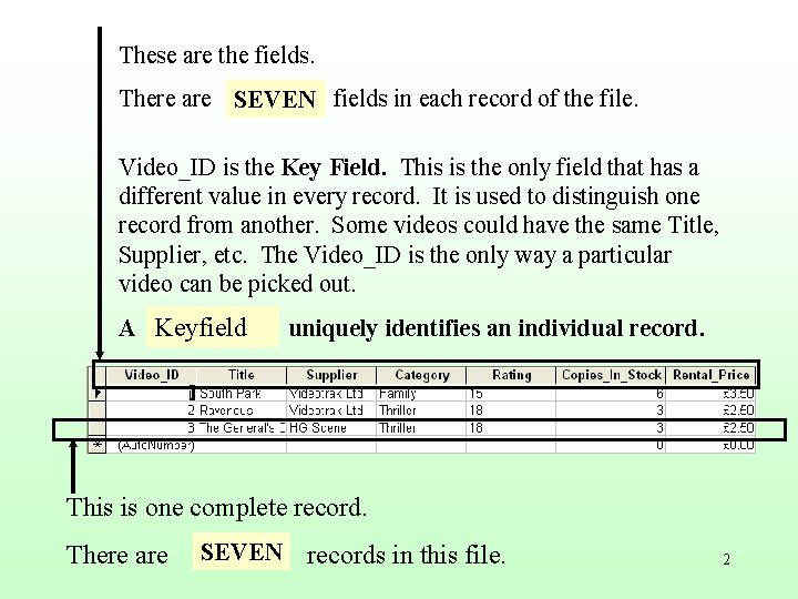 These are the fields. There are fields in each record of the file. SEVEN