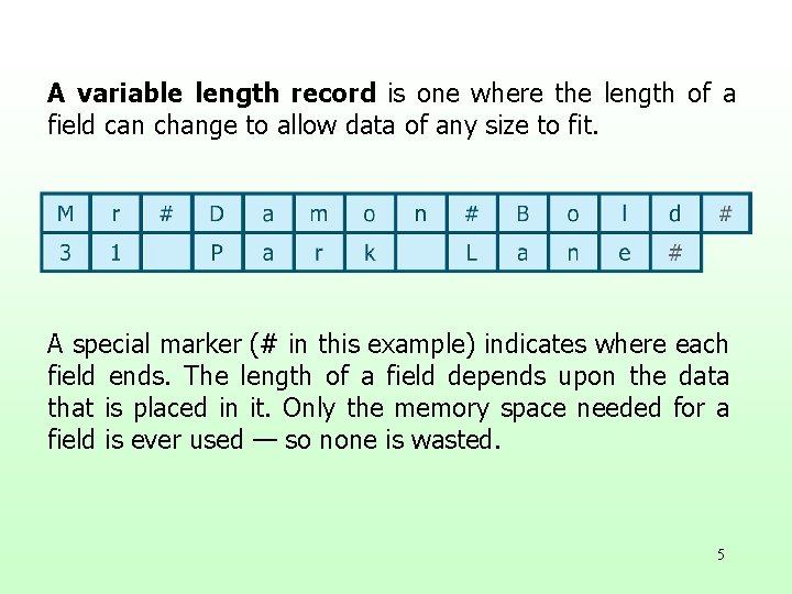 A variable length record is one where the length of a field can change
