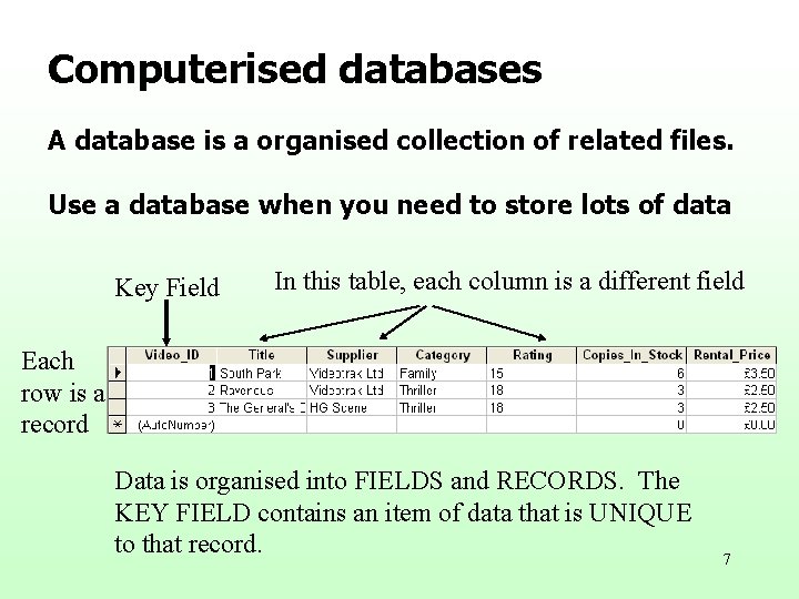 Computerised databases A database is a organised collection of related files. Use a database
