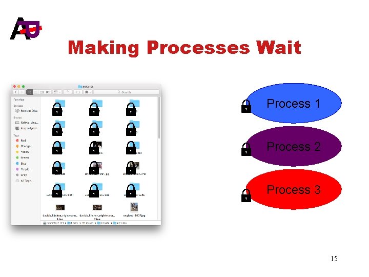 I P A Making Processes Wait Process 1 Process 2 Process 3 15 
