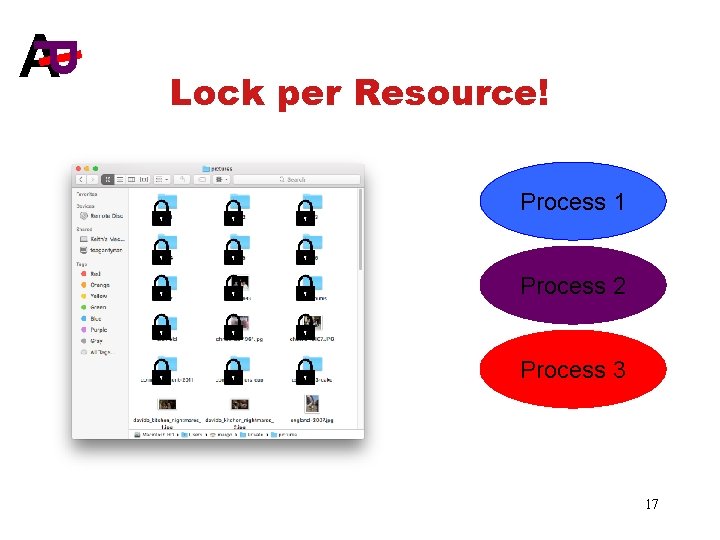 I P A Lock per Resource! Process 1 Process 2 Process 3 17 