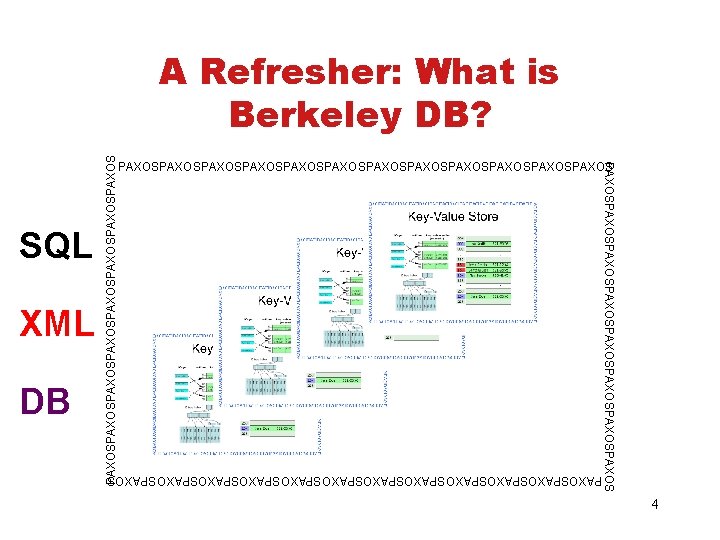 DB PAXOSPAXOSPAXOSPAXOSPAXOSPAXOS XML PAXOSPAXOSPAXOSPAXOSPAXOSPAXOS SQL PAXOSPAXOSPAXOSPAXOS A Refresher: What is Berkeley DB? 4 