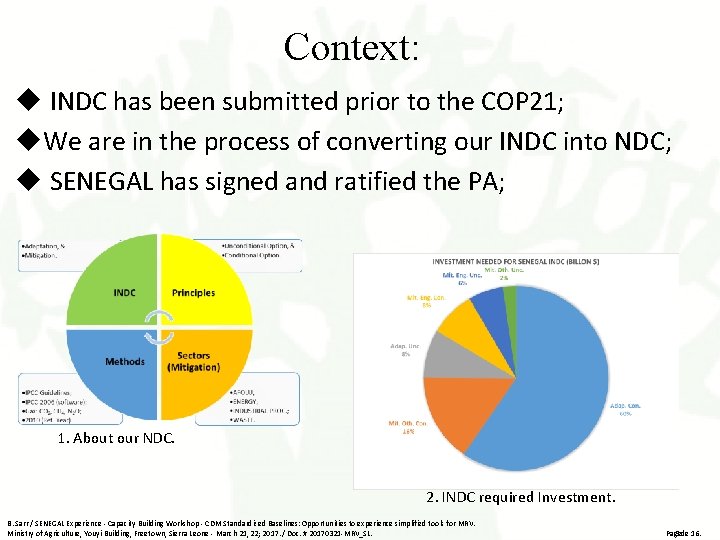 Context: INDC has been submitted prior to the COP 21; We are in the