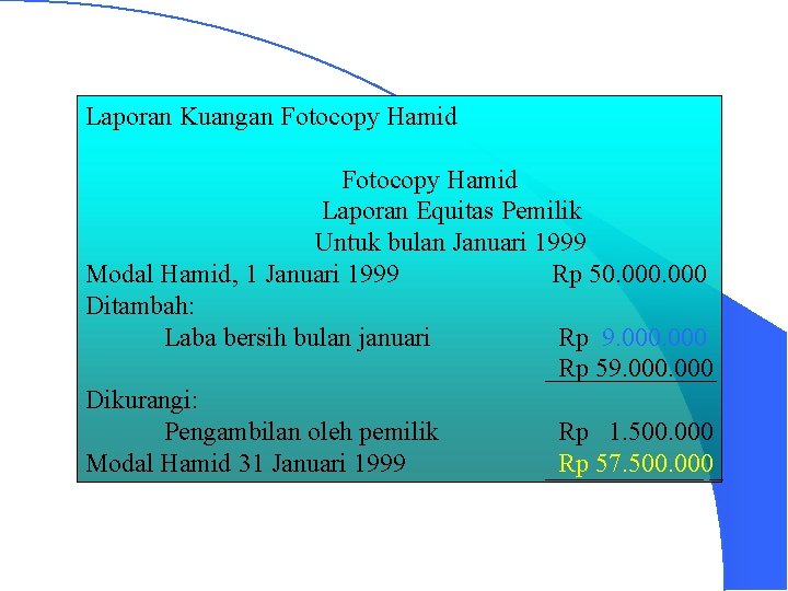 Laporan Kuangan Fotocopy Hamid Laporan Equitas Pemilik Untuk bulan Januari 1999 Modal Hamid, 1