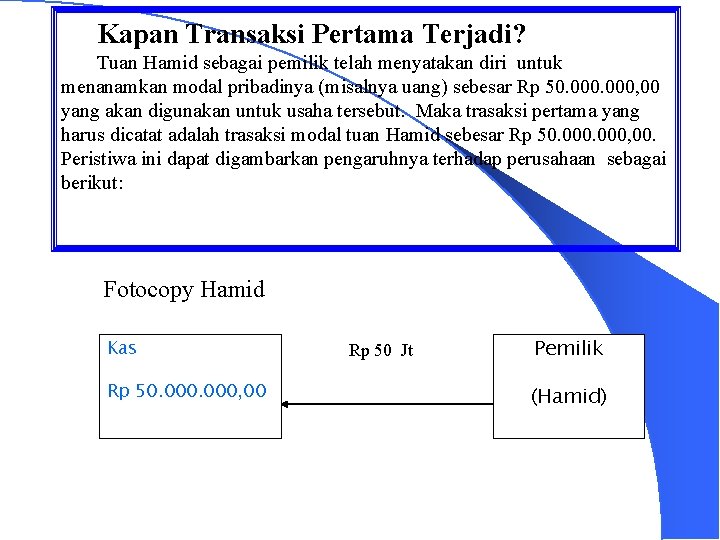 Kapan Transaksi Pertama Terjadi? Tuan Hamid sebagai pemilik telah menyatakan diri untuk menanamkan modal