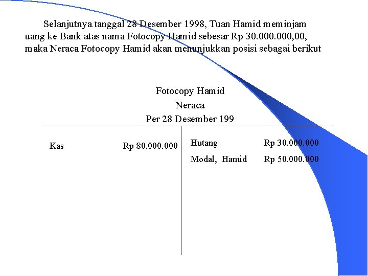 Selanjutnya tanggal 28 Desember 1998, Tuan Hamid meminjam uang ke Bank atas nama Fotocopy