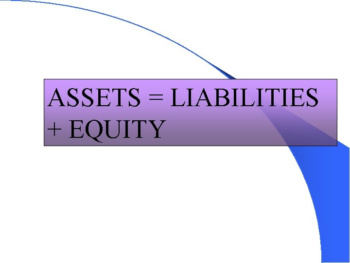 ASSETS = LIABILITIES + EQUITY 