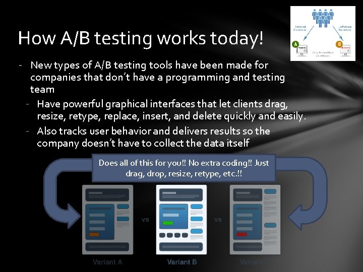 How A/B testing works today! - New types of A/B testing tools have been