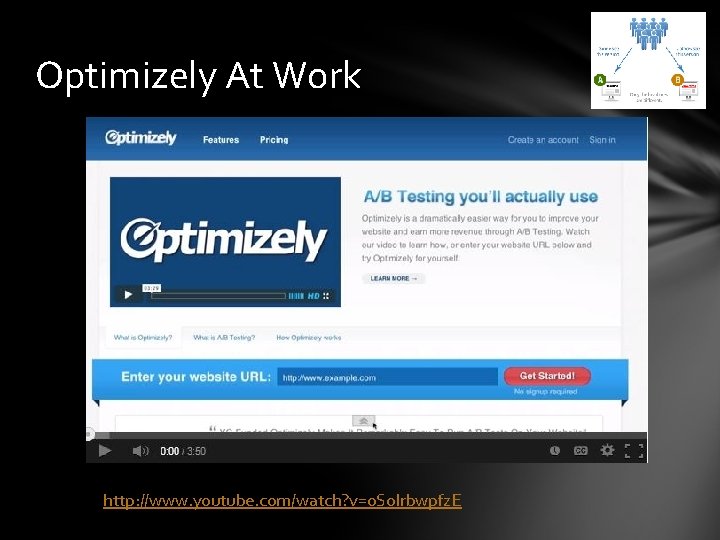Optimizely At Work http: //www. youtube. com/watch? v=0 S 0 Irbwpfz. E 