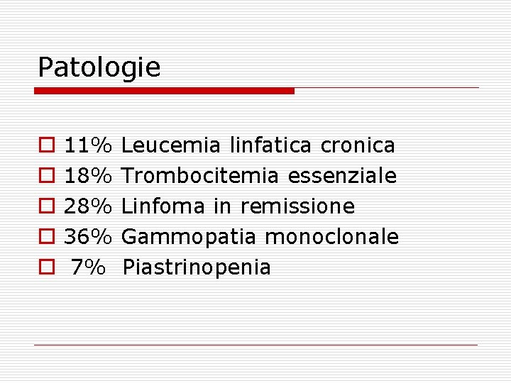 Patologie o o o 11% 18% 28% 36% 7% Leucemia linfatica cronica Trombocitemia essenziale