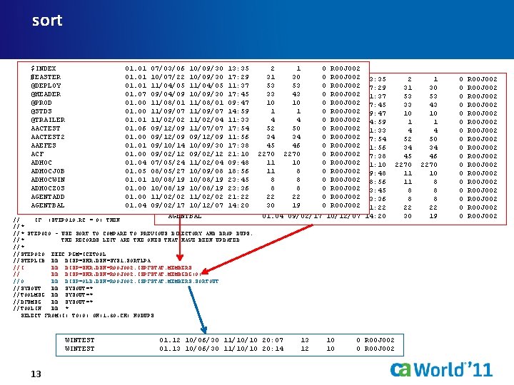 sort $INDEX #EASTER @DEPLOY @HEADER @PROD @STDS @TRAILER AACTEST 2 AAEFES ACF ADHOCJOB ADHOCWIN