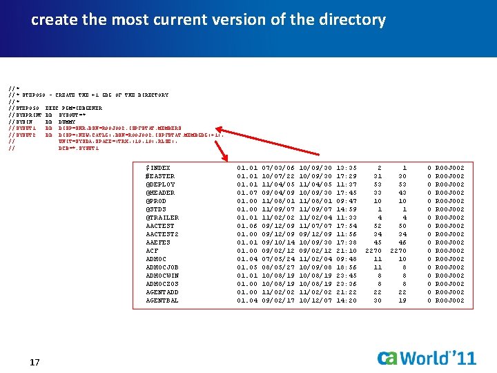 create the most current version of the directory //* STEP 050 - CREATE THE