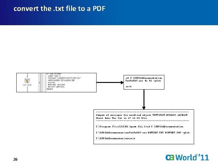 convert the. txt file to a PDF cd C: ESPJob. Documentation Txt. To. PDF.