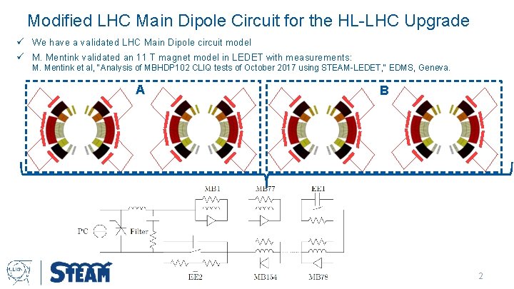 Modified LHC Main Dipole Circuit for the HL-LHC Upgrade ü We have a validated