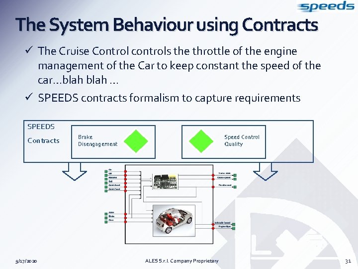 The System Behaviour using Contracts ü The Cruise Control controls the throttle of the