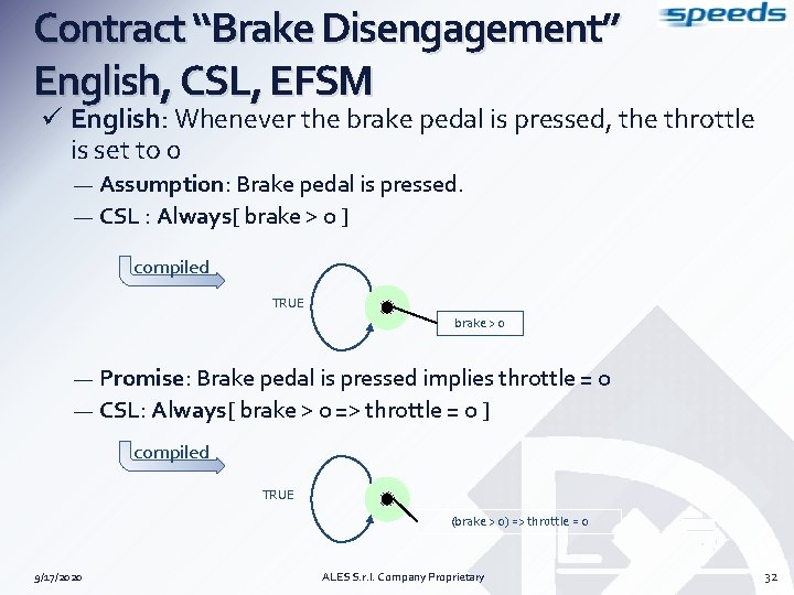 Contract “Brake Disengagement” English, CSL, EFSM ü English: Whenever the brake pedal is pressed,